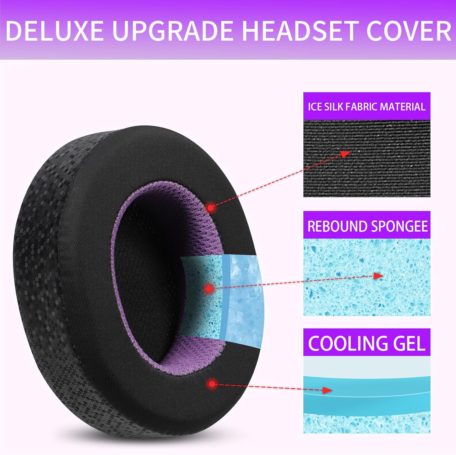 Cooling Pillow Gel - Chłodzące żelowe wkładki do słuchawek typu