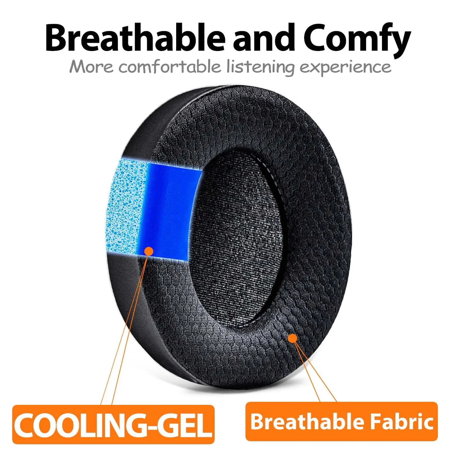 Wymienne żelowe poduszki na us – Cooling Pillow Gel recenzja i cena